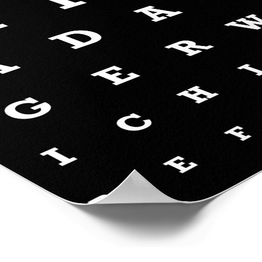 Is dit een Dagger Eye Test? Poster (Hoek)