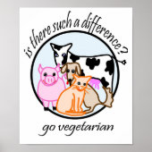 Is er zo'n verschil? Ga vegetariër. Poster (Voorkant)