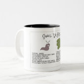 Is het Slak of is het Kale? Tweekleurige Koffiemok (Voorkant links)