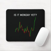 Is It Monday Ye Funny Stock Market Humor Muismat (Met muis)