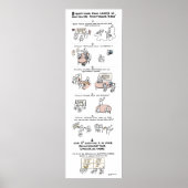 "Is mijn team slecht?" Poster (Voorkant)