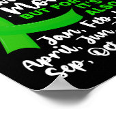 Is Nationale Maandbekendheid voor Geestelijke Gezo Poster (Hoek)