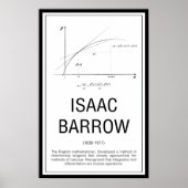 Isaac Barrow Poster (Voorkant)