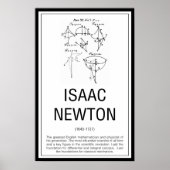 Isaac Newton Poster (Voorkant)