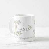 Isabel I naam en betekenis monogram mok (Voorkant links)