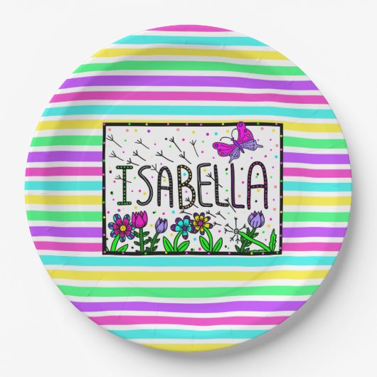 Isabella - de naam Isabella Whimsical-tekening Papieren Bordje (Voorkant)