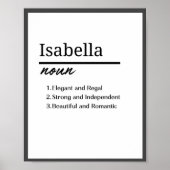 Isabella, meisje gepersonaliseerde naam definitie poster (Voorkant)