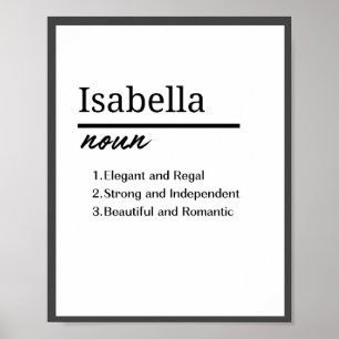 Isabella, meisje gepersonaliseerde naam definitie poster