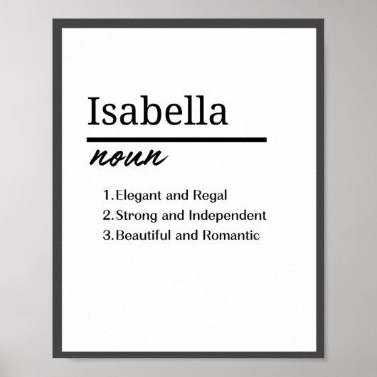 Isabella, meisje gepersonaliseerde naam definitie poster (Voorkant)