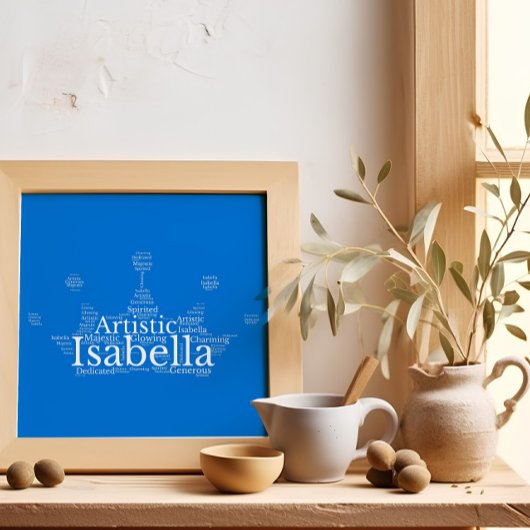 Isabella Naam Cloud  Poster
