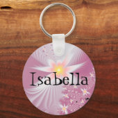 Isabella Name Sleutelhanger (Voorkant)