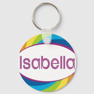 Isabella Sleutelhanger
