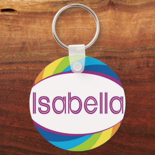 Isabella Sleutelhanger (Voorkant)