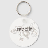 Isabella Sleutelhanger (Voorkant)