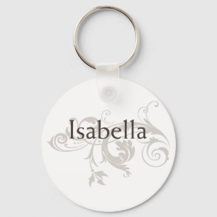 Isabella Sleutelhanger