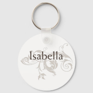 Isabella Sleutelhanger
