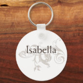 Isabella Sleutelhanger (Voorkant)