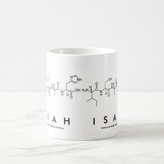 Isaiah peptide name mok (Center)