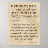 Isaiah's Swords-to-Plowshares Vision Poster (Voorkant)