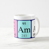 Isamar periodieke lijstnaam mok (Voorkant rechts)