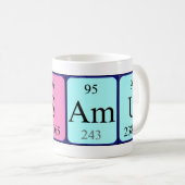 Isamu periodieke lijstnaam mok (Voorkant rechts)