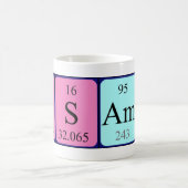 Isamu periodieke lijstnaam mok (Center)