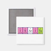 Isarita periodieke table name magnet (Voorkant / Achterkant)