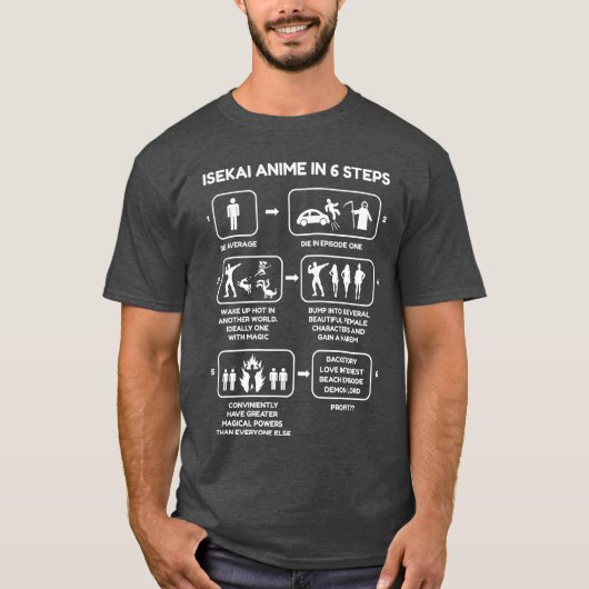 Isekai Anime In Si Steps Funny Isekai Anime Novelt T-shirt (Voorkant)