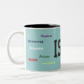 ISFP TWEEKLEURIGE KOFFIEMOK (Links)