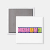 Isidore periodiek table name magnet (Voorkant / Achterkant)