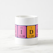 Isidore periodieke lijstnaam mok (Center)