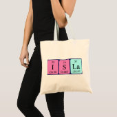 Isla Periodieke Naam canvas tas (Voorkant (product))