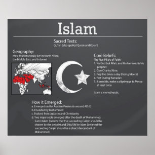 Islam Chalkboard Poster *UPDATED*