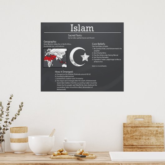 Islam Chalkboard Poster *UPDATED* (Keuken)