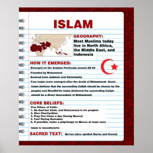 Islam Poster