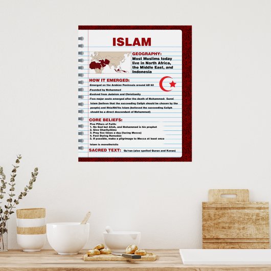 Islam Poster (Keuken)