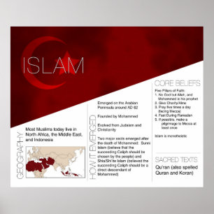 Islam Poster *UPDATED*