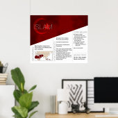 Islam Poster *UPDATED* (Thuiskantoor)