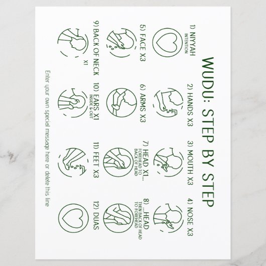 Islam Wudu Gebed Zuiveringsinstructies Poster (Voorkant)