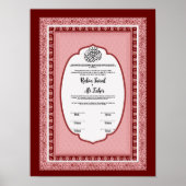 Islamitisch huwelijksakte, poster (Voorkant)