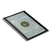 Islamitische Agenda Notitieboek (Rechterzijde)