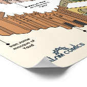 Islamitische architectuur poster (Hoek)