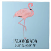 Islamorada FL Keys Breedtegraad Lengtegraad Strand Tegeltje (Voorkant)