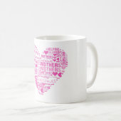 Island Mothers Helping Mothers Coffee Mok (Voorkant rechts)