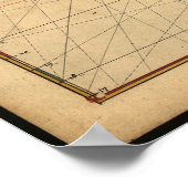 Island of California Poster (Hoek)