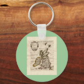 Isles Britanniques - 1700 Nicolas Fils Sanson Map Sleutelhanger (Voorkant)