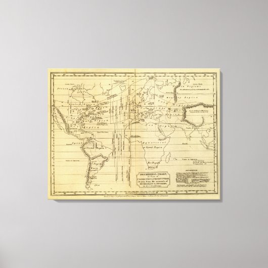 Isothermisch diagram canvas afdruk (Voorkant)