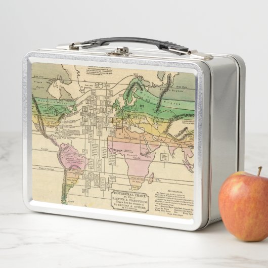 Isothermisch schema, producties (In situ)