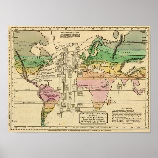 Isothermisch schema, producties poster (Voorkant)