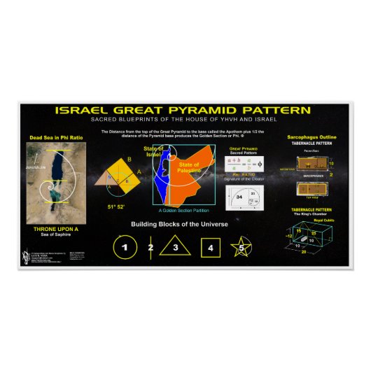 Israël Grote Piramide Patroon Perfect Poster (Voorkant)
